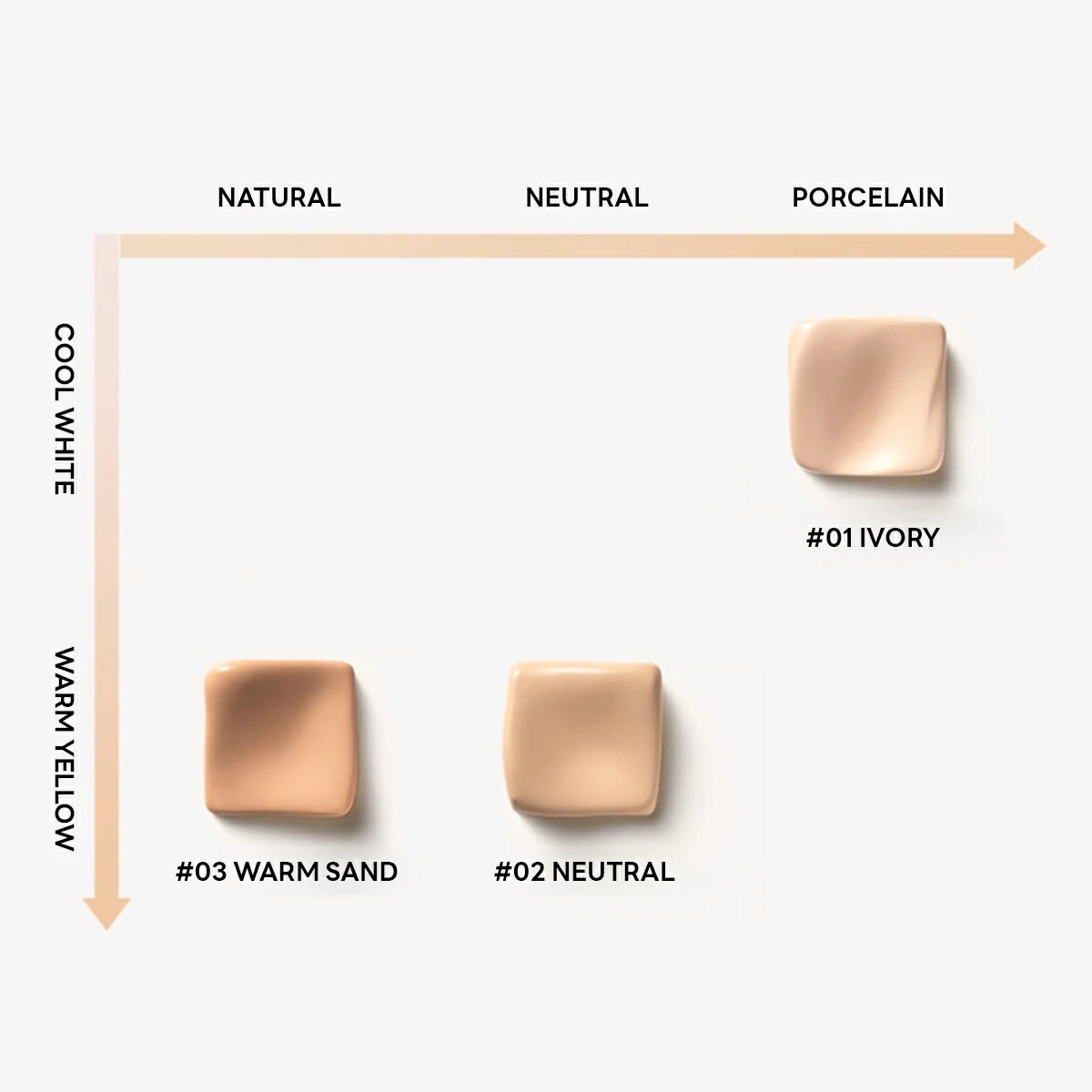 CHIC.PEAK SUPER STAY SKIN GLOW CUSHION FOUNDATIONS SPF50+ PA+++